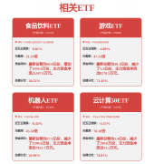 笼盖AI智能帮手、AI创做、AI社交、AI智能开辟平台 