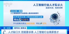 积极鞭策人工智能学科相连系的跨界人才的培育 